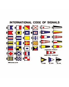 Internat. Code of Signals Chart, m