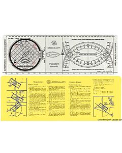 Parallelle regel integrale plotter