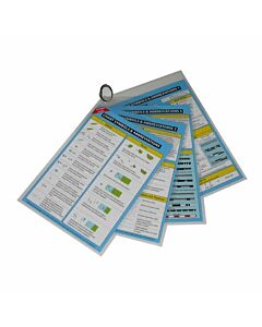 Chart Symbols and Abbreviations Cockpit Cards
