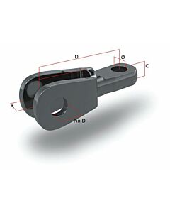 Toggles